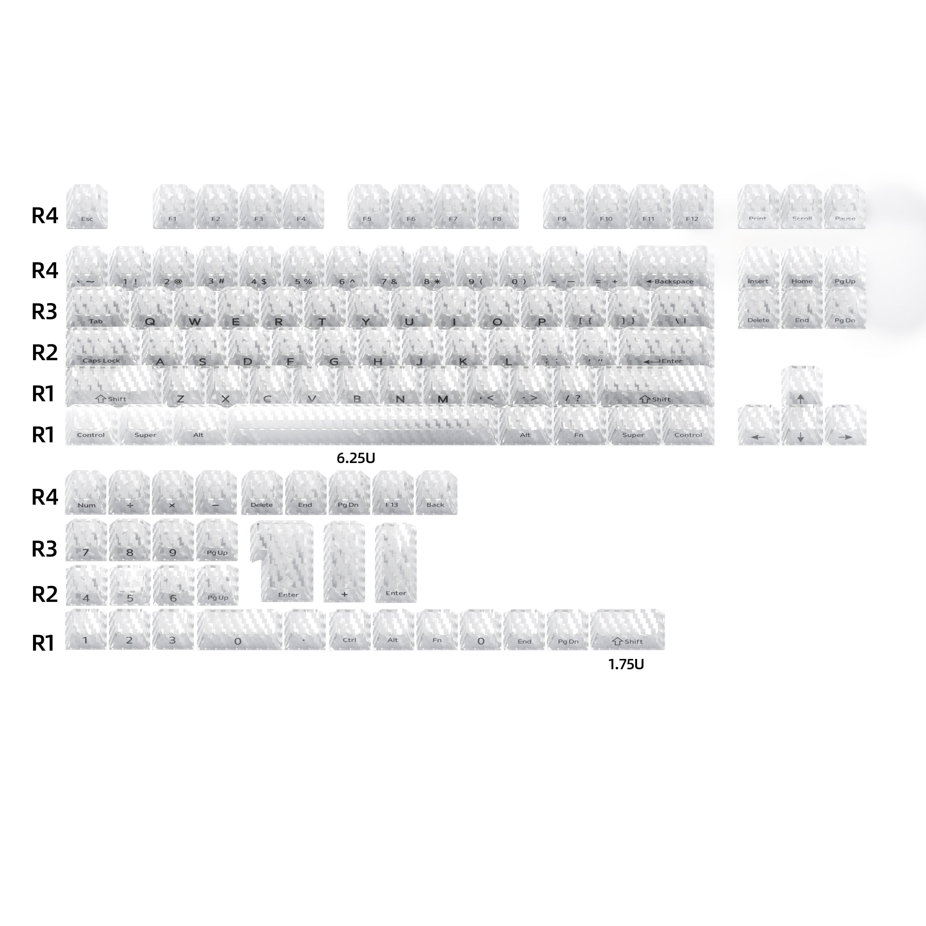 XVX Carbon Fiber Textured Cherry Profile PC Keycap Set