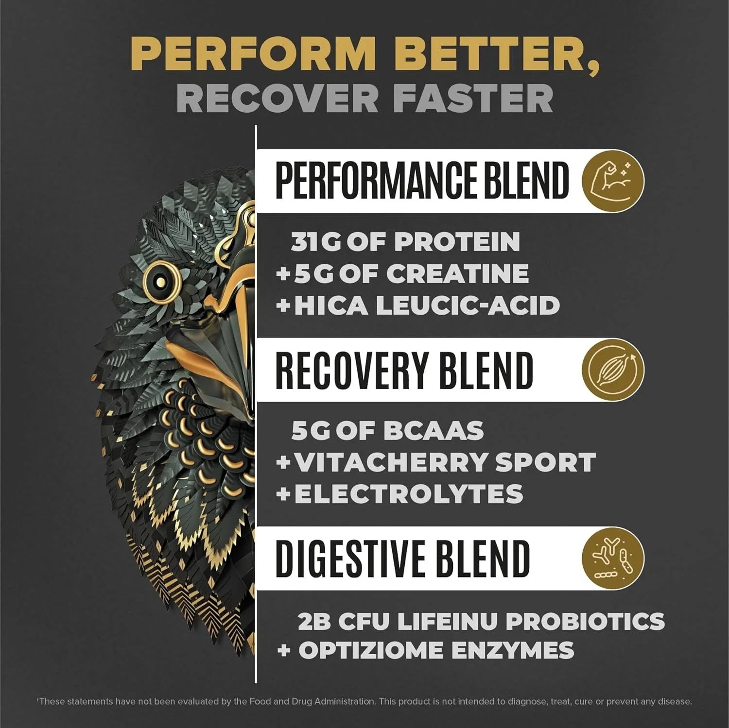 Falcon Performance Sport Protein + Creatine Vanilla  1.89 lb 2Pack! 3.96lb Total