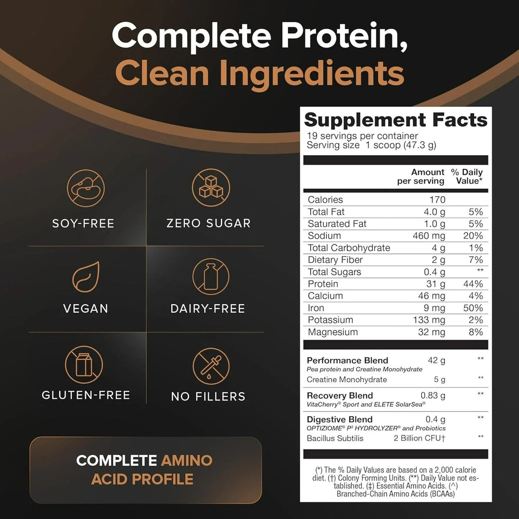 Birdman Falcon Performance Protein + Creatine Chockolate   1.98 lb 2Pack! 3.96lb Total