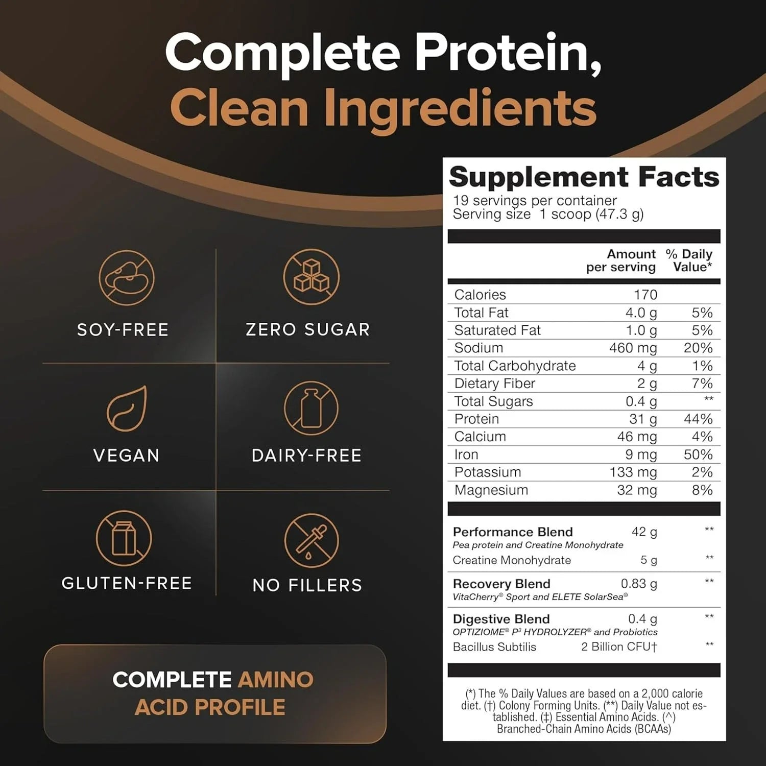 Birdman Falcon Performance Protein + Creatine Chockolate   1.98 lb 2Pack! 3.96lb Total
