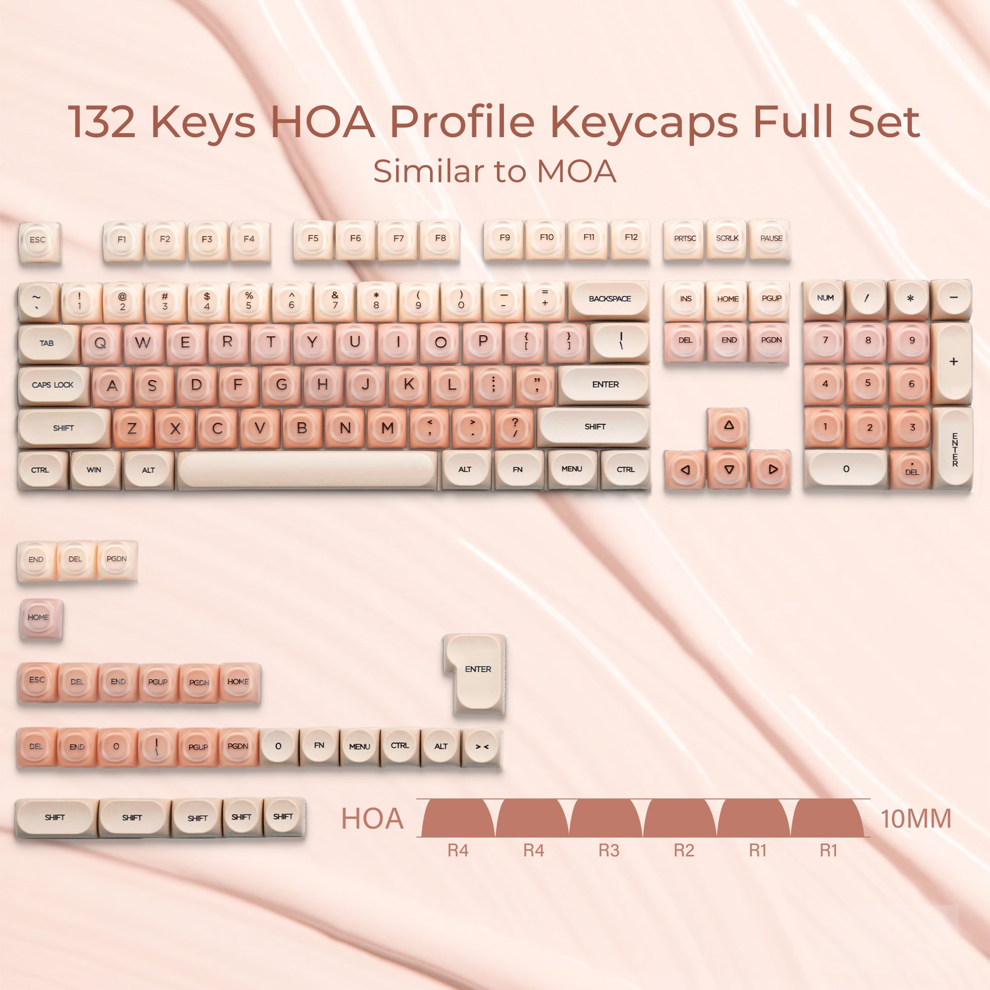 XVX Foundation Series HOA Profile Translucent PBT+PC 132-Key Keycap Set