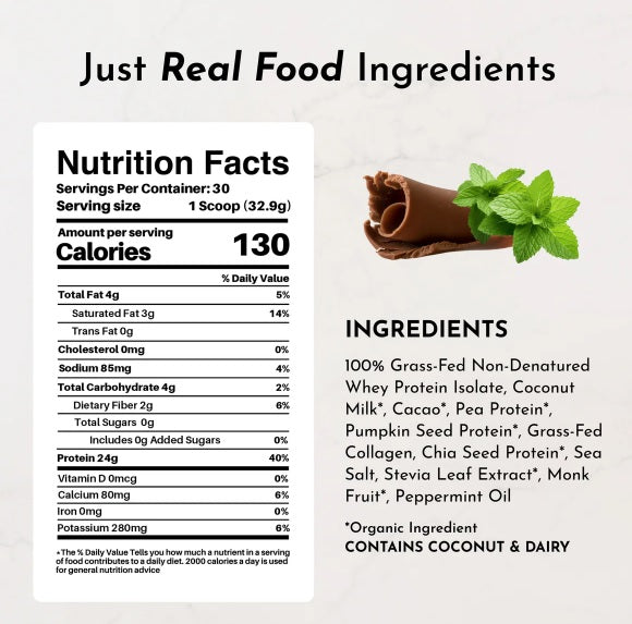 Just Ingredients Whey Protein Powder Mint Chocolate 17.42 oz