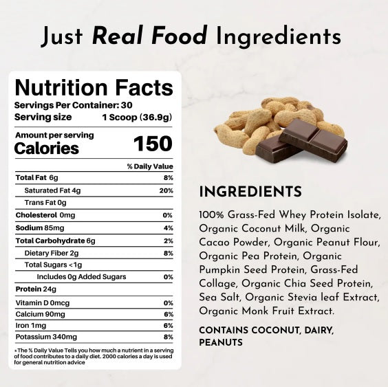 Just Ingredients Creamy Peanut Butter Chocolate Whey Protein  19.54 oz 2Pack! 39.08 oz Total