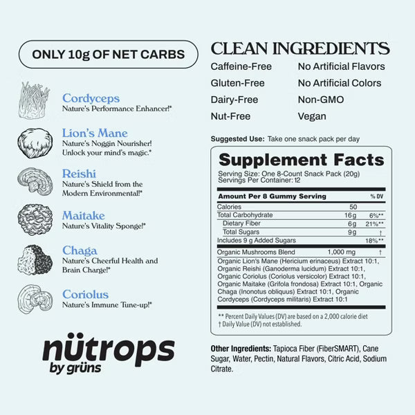 Grüns Nütrops  Functional Nootropics  Gummies 112 ct 2Pack! 224 ct Total