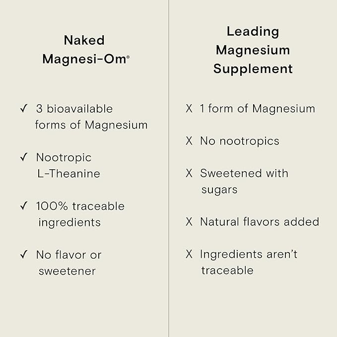 Moon Juice Magnesi-Om Unflavored 3.7 oz