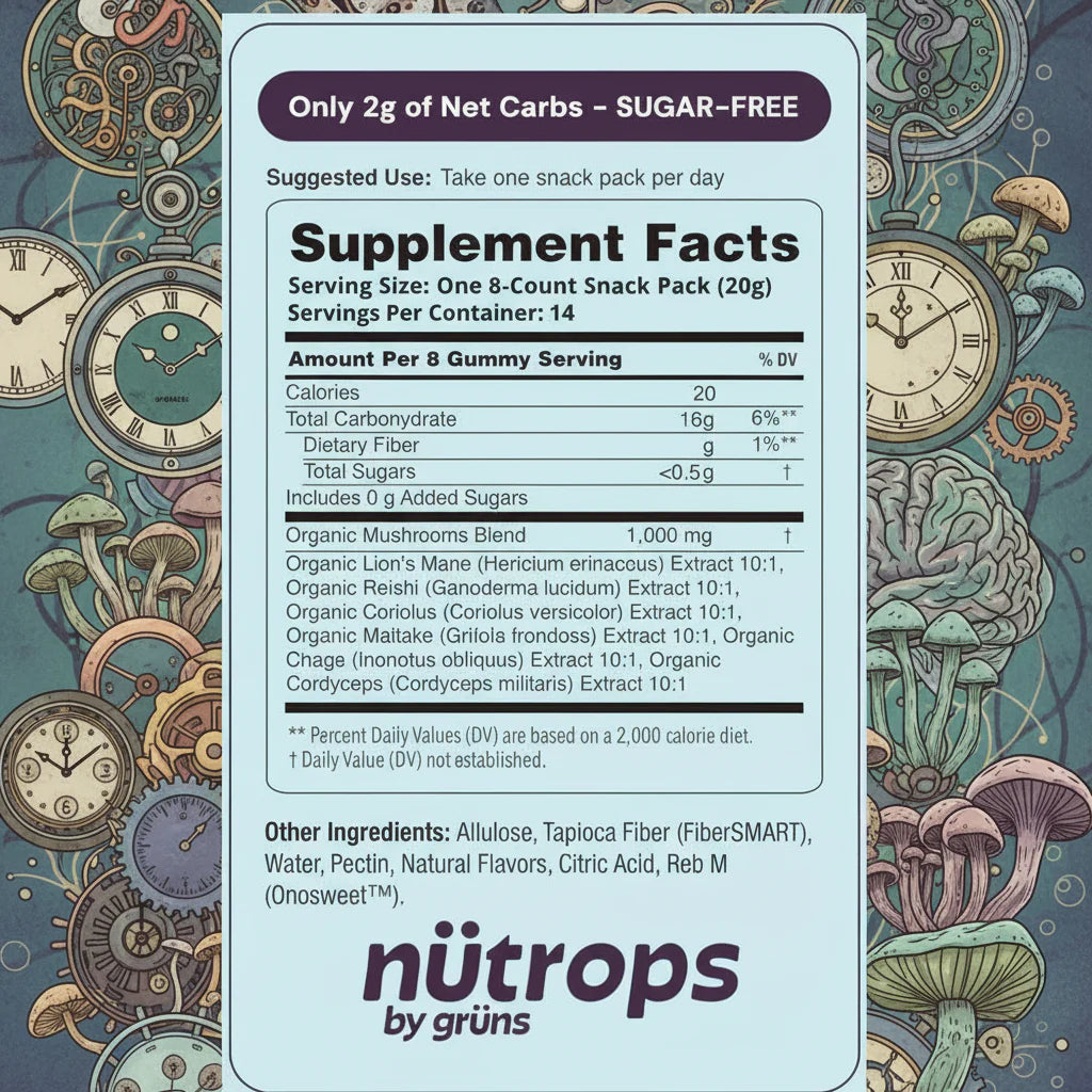Gruns Nütrops Sugar-Free Functional Mushroom Gummies 14pacs 2Box! 28packs Total