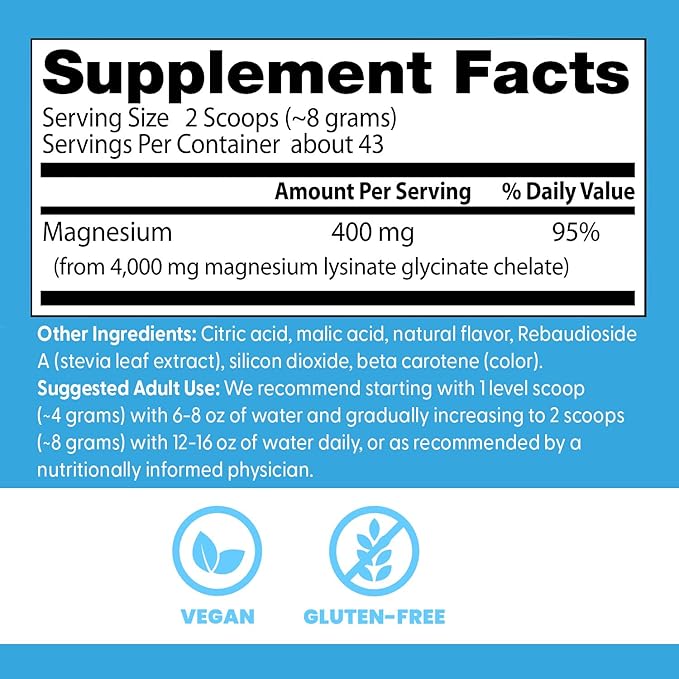 Doctor's Best High Absorption Magnesium Powder Peach  12.3oz (347g)  2 Pack! 24.6oz Total