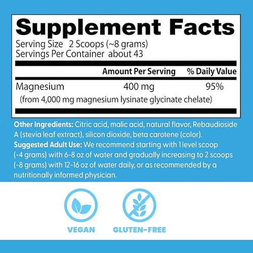 Doctor's Best High Absorption Magnesium Powder Peach  12.3oz (347g)  2 Pack! 24.6oz Total