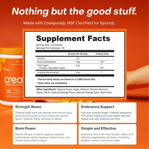 Create Wellness Creatine Monohydrate Gummies Orange 90 Count