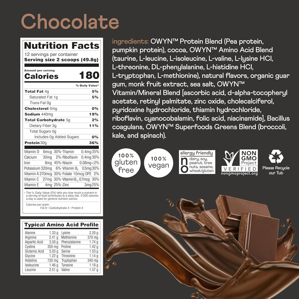 OWYN Pro Elite Plant Protein Cockolate  1.32lb  2Pack! 2.64lb Total