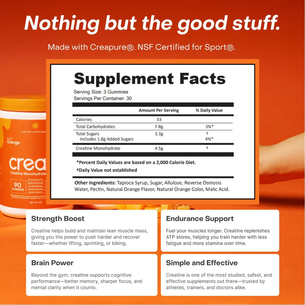 Create Wellness Creatine Monohydrate Gummies Orange 90 Count 2 Pack! 180ct Total