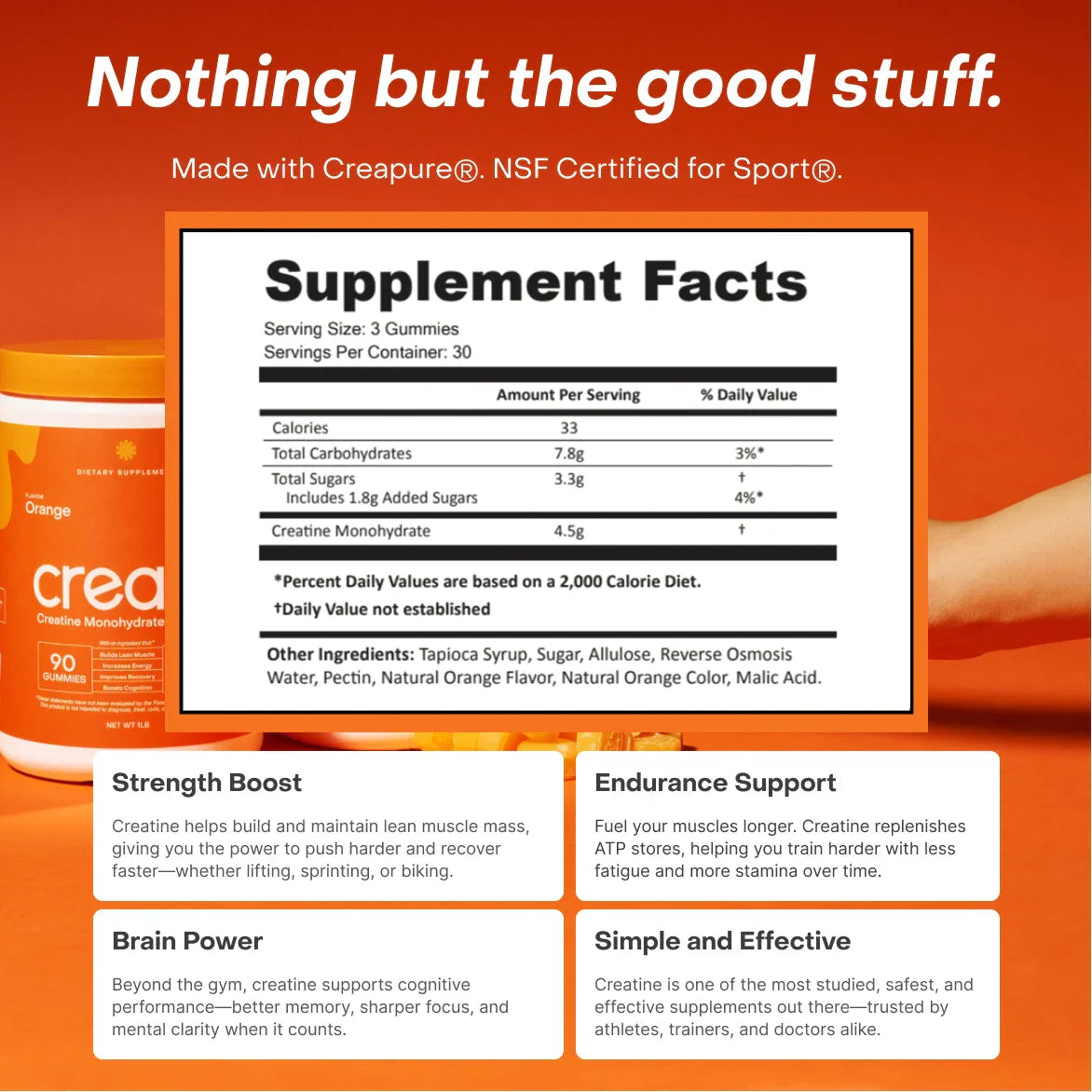 Create Wellness Creatine Monohydrate Gummies Orange 90 Count 2 Pack! 180ct Total